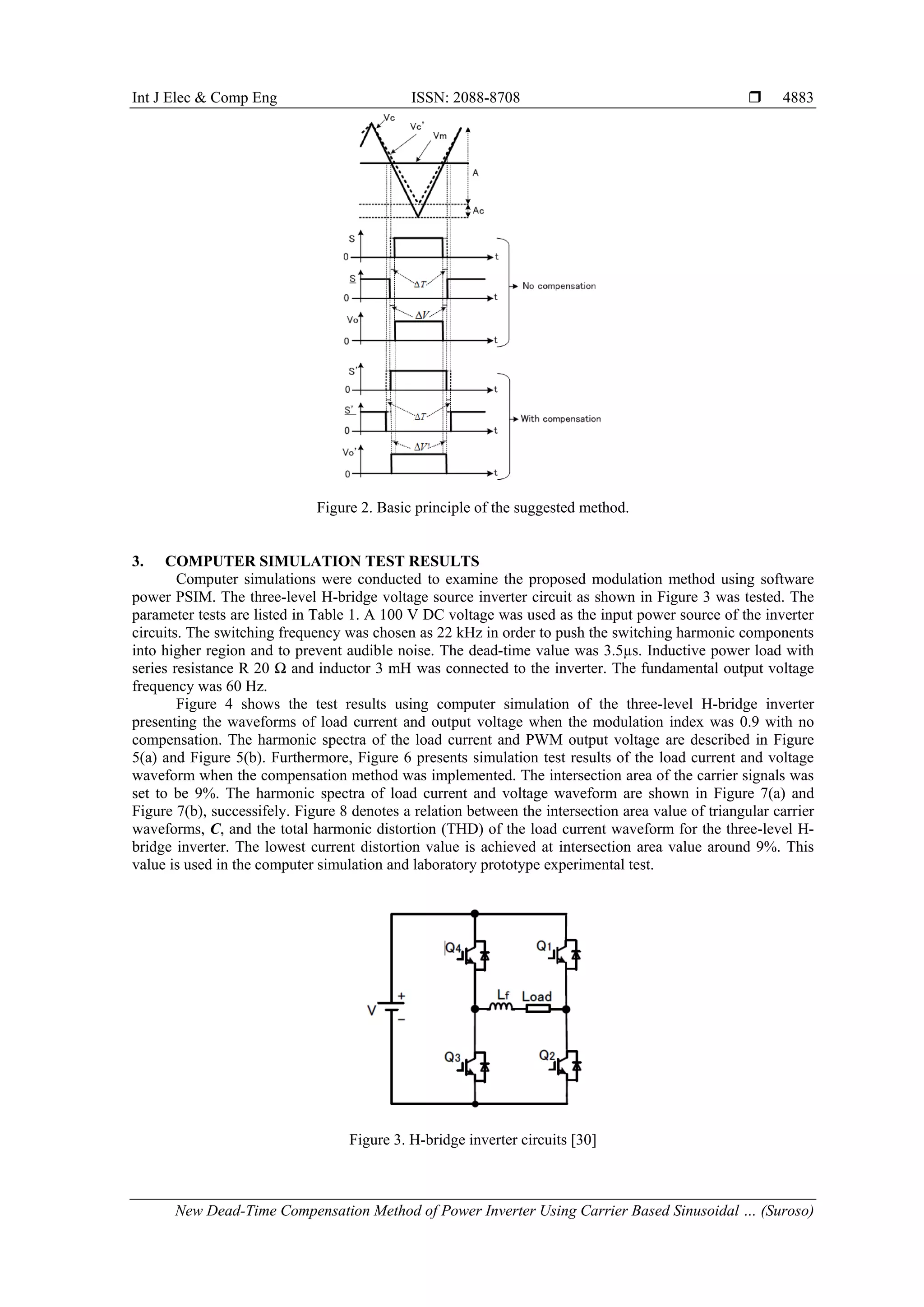 New Dead-Time Compensation Method of Power Inverter Using Carrier Based ...