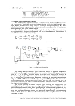 Int J Elec & Comp Eng ISSN: 2088-8708 
Improving VOltage Profile of Islanded Microgrid using PI Controller (Sajid Hussain Qazi)
1385
Table 2. Load Ratings
Load 1 P= 100 kW, QL= 9.5 kVAr, QC= 5 kVAr
Load 2 P= 100 kW, QL= 10 kVAr, QC= 5 kVAr
Load 3 P= 100-120 kW, QL= 11 kVAr, QC= 5 kVAr
Load 4 P= 30 kW, QL= 10.5 kVAr, QC= 5 kVAr
Load 5 P= 30 kW, QL= 9 kVAr, QC= 5 kVAr
2.2. Proposed voltage and frequency controller
The intended purpose of proposed controller is regulating voltage and frequency between DG and
PCC. When the MG is connected to main grid, voltage and frequency is controlled by dominant grid supply
at PCC. Whereas, when there is fault on grid side or it is disconnected for maintenance purpose, DG’s should
look after the voltage and frequency profiles. In that condition, the projected controller will regulate these
profiles and maintain rated voltage supply at load side.
The outlined controller for voltage and frequency is shown in Figure 2. Where, measured voltage
and reference voltage is converted from three phase a-b-c to synchronously rotating dq0 components by
using Park’s transformation utilizing Equation (1).
[ ] [
( ) ( )
( ) ( )
] [ ] (1)
Figure 2. Proposed controller scheme
The output of proposed controller is feed to PWM pulse generator for generation of appropriate
pulses for inverter. During grid connected mode, inverters connected with each DG supplying sinusoidal
voltage at 1 p.u. At the instance of fault at grid side or disconnection of grid from MG, there will be
fluctuation in voltage supply at PCC and this may lead to increase in current and will affect consumer devices
[19]. To overcome this effect, the proposed PI controller will process the difference between measured
voltage of each DG and PCC and accordingly output its signal to PWM generator. Here zero sequence
components are taken into account as the proposed system is three phase three wire system and there is no
zero sequence component exists in this system [20]. Configuration of proposed controller with DG unit in
block diagram is shown in Figure 3.
For verifying operation of proposed controller, firstly simulation was running normal with
connected grid, during this time there was constant voltage and frequency at all buses and PCC. But at t=0.5s
grid is disconnected by opening breaker, at this instant voltage and frequency becomes disturbed. Just after
disconnection of grid, proposed controller considering the voltage and frequency profile to return to its
normal value to avoid any undesirable situation. In the next section, detailed simulation results are displayed
and discussed. The effectiveness of the proposed controller will be verified during the variations in the load,
which is also discussed.
 