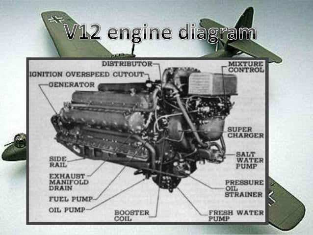 V12 engine