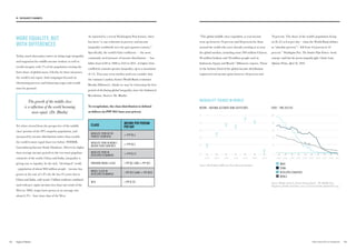 MORE EQUALITY, BUT
WITH DIFFERENCES
Today, much discussion centers on rising wage inequality
and stagnation for middle-income workers as well as
wealth inequity with 1% of the population owning the
lion’s share of global assets. Clearly, by these measures,
the world is not equal. And campaigns focused on
eliminating poverty and balancing wages and wealth
must be pursued.
The growth of the middle class
is a reflection of the world becoming
more equal. (Dr. Bhalla)
Yet when viewed from the perspective of the middle
class’ portion of the 99% majority population, and
measured by income distribution rather than wealth,
the world is more equal than ever before (WIDER,
Luxembourg Income Study Database). Driven by higher
than average income growth in the two most populous
countries of the world, China and India, inequality is
giving way to equality. In the rich, “developed” world
– population of about 900 million people – income has
grown at the rate of 1.6% for the last 35 years; but in
China and India, with nearly 3 billion residents combined
(and with per capita incomes less than one-tenth of the
West in 1980), wages have grown at an average rate
about 6.3% – four times that of the West.
As reported in a recent Washington Post feature, there
has been “a vast reduction in poverty and income
inequality worldwide over the past quarter-century.”
Specifically, the world’s Gini coefficient — the most
commonly used measure of income distribution — has
fallen from 0.69 in 1988 to 0.63 in 2011. A higher Gini
coefficient connotes greater inequality, up to a maximum
of 1.0. That may seem modest until you consider that
the estimate’s author, former World Bank economist
Branko Milanovic, thinks we may be witnessing the first
period of declining global inequality since the Industrial
Revolution. (Source: Dr. Bhalla)
To recapitulate, the class distribution is defined
as follows (in PPP 2011 base year prices):
CLASS
INCOME PER PERSON
PER DAY
ABSOLUTE POOR IN THE
POOREST COUNTRIES
= PPP $1.6
ABSOLUTE POOR IN MIDDLE-
INCOME POOR COUNTRIES
= PPP $3.2
ABSOLUTE POOR IN
DEVELOPED ECONOMIES
= PPP $ 2.0
EMERGING MIDDLE CLASS  PPP $3.2 AND = PPP $12
MIDDLE CLASS IN
DEVELOPED ECONOMIES
 PPP $12.0 AND = PPP $120
RICH  PPP $ 120
“The global middle class expanded, as real income
went up between 70 percent and 80 percent for those
around the world who were already earning at or near
the global median, including some 200 million Chinese,
90 million Indians and 30 million people each in
Indonesia, Egypt and Brazil,” Milanovic reports. Those
in the bottom third of the global income distribution
registered real income gains between 40 percent and
Source: Bhalla, Surjit S: Second Among Equals – The Middle Class
Kingdoms of India and China; 2007; revised and data updated till 2025.
INDIA
CHINA
DEVELOPED COUNTRIES
WORLD
1980 1985 1990 1995 2000 2005 2010 2015 2020 2025
POOR – 1980-2025 (%)
0
20
40
60
80
100
1850 1880 1910 1940 1970 2000 2030
INEQUALITY TRENDS IN WORLD
INCOME – NATIONAL ACCOUNTS (GINI COEFFICIENT)
62
64
66
68
70
72
Source: World Bank, IMF, tone Oxus Research Database.
70 percent. The share of the world’s population living
on $1.25 or less per day—what the World Bank defines
as “absolute poverty”—fell from 44 percent to 23
percent.” Washington Post, The Sanders-Pope Francis ‘moral
economy’ could hurt the income inequality fight. Charles Lane,
Opinion Writer, April 16, 2016.
3332 THE VELOCITY 12 MARKETS
01. THE VELOCITY 12 MARKETS
 