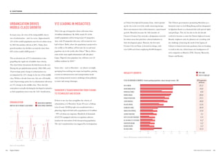 2010 population
(millions)
22.2
14.6
8.8
20.0
10.6
13.1
DELHI (INDIA)
DHAKA (BANGLADESH)
KINSHASA (CONGO)
MUMBAI (INDIA)
KARACHI (PAKISTAN)
LAGOS (NIGERIA)
KOLKATA (INDIA)
SHANGHAI (CHINA)
MANILA (PHILIPPINES)
LAHORE (PAKISTAN)
DAR ES SALAAM (TANZANIA)
HO CHI MINH CITY (VIETNAM)
KHARTOUM (SUDAN)
NAIROBI (KENYA)
BEIJING (CHINA)
15.6
11.6
16.6
7.1
3.3
6.2
5.2
3.5
12.4
Source: The Economist, credited to Credit Suisse.
MEGACITY GROWTH
CITIES IN EMERGING ECONOMIES: Fastest-growing populations, annual average increase, ’000
0 300200100 400 500 600 700
1995-2000
2010-25 FORECAST
URBANIZATION DEVELOPED COUNTRIES
DEVELOPING COUNTRIES
1.7
1.4
0.7
0.6
0.7
1.1
1960-1980 1980-2012 2012-2025
HOW THE SIZE OF MIDDLE CLASS VARIES
0.5
0
1.0
1.5
2.0
as China’s first Special Economic Zone, which opened
up the city to the rest of the world, attracting foreign
direct investment to fuel a labor-intensive, export-based
growth. Shenzhen became the 16th member of
Unesco’s Creative City network, a designation reserved
for urban areas that prioritize cultural industries in
their development plans. Shenzen, the first such
Creative City in China, is focused on design, with
over 6,000 such firms employing 60,000 designers.
URBANIZATION DRIVES
MIDDLE-CLASS GROWTH
In many ways, the story of the rising middle class is
one of urbanization – and vice-versa. Approximately
52% of the world’s population now lives in urban areas;
by 2025 this number will rise to 60%. Today, these
growth-markets city-dwellers account for more than
60% of the world’s GDP growth.23
The accelerated rate of V12 urbanization is also
propelling the rapid rate of middle-class velocity.
The chart below documents the link between the two.
During the pre-globalization period, 1960-1980, each
10 percentage point change in urbanization was
accompanied by a 6% change in the size of the middle
class. Within a decade from now, this rate will double:
each 10 percentage point rise in urbanization will mean
an 11% change in the middle-class. (Note that this
association is actually declining for developed economies,
as their population moves into the ‘rich’ classification.)
V12 LEADING IN MEGACITIES
This is the age of megacities (those with more than
10 million inhabitants). By 2030, nearly 9% of the
world’s population will be living in just 41 megacities.
Asia, with 29 megacities this year, will account for over
half of these. Delhi, where the population is projected to
rise swiftly to 36 million, will become the second most
populous city in the world, after Tokyo.24
But in Africa
some of the most rapid urbanization will take place:
Lagos, Nigeria’s most populous city, will have over 24
million residents by 2030.25
Some cities – such as Shenzhen – are almost overnight
springing from nothing into major metropolises, putting
a strain on infrastructures and transportation needs –
and creating natural resource challenges from pollution
to water and energy shortages.
SHENZHEN’S TRANSFORMATION FROM FISHING
TO TECHNOLOGY AND DESIGN
If there is one city that exemplifies the velocity of
urbanization, it is Shenzhen. In just 30 years, a fishing
town of some 30,000 people was transformed into a
glittering, high-tech hub with a population of 12 million
– 99% of whom are migrants. Hundreds of thousands
of CCTVs equipped with face-recognition software
monitor the movement of this fast-growing population.
The city’s transformation was triggered by its designation
Source: Dr. Surjit Bhalla.
The Chinese government is promoting Shenzhen as a
financial center to rival Hong Kong and has designated
its Qianhai district as a financial hub with special rights
and privileges. The city has also in the last decade
evolved to become a center for China’s high-tech boom.
Brands, employers and city planners are wrestling with
the challenge of meeting the needs of the legions of
Chinese technical university graduates that are heading
to work in this city, which houses the headquarters of
such companies as Huawei, ZTE, Tencent, Skyworth,
Gionee and Konka.
8584 THE VELOCITY 12 MARKETS
02. VELOCITY DRIVERS
 
