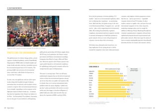 Traffic jam with a congestion of scooters and people, Ho Chi Minh city, Vietnam.
PROTECTING THE ENVIRONMENT
The global pressure for climate change policies, activist
exposure of industrial pollution, and the World Health
Organization’s (WHO) efforts on behalf of public and
worker health and safety rules have intensified concern
for environmental protections in V12 countries. The
growing middle-class awareness of environmental
issues, noted above, adds further local pressure in
several of the V12 markets.
In some cases, the significance and size of the export
market along with the global strength of industry
associations have incentivized, and rewarded, reticent
countries to improve their environmental performance.
As an example, responding to activist exposure of the
high lead content in Chinese-made toys – revelations
that hurt the reputation of the Chinese toy industry in
the West – the International Toys Industry Association
has over the past 15 years instituted a self-regulating
public-private partnership with Chinese supply chains,
(ICTI Cares), local authorities, the Chinese central
government and Chinese environmental watchdogs.
Companies from Mattel to Lego to Microsoft Xbox
have effectively argued to their Chinese partners that
export profits depend on environmental compliance.
In a globalizing world, growth economies will not be
exempt from this aspect of doing business.
This issue is a moving target. There are still many
multinational companies that are devoted environmental
citizens at home but environmental agnostics abroad,
out of view from their own public and regulators. But
it is harder than ever to sweep environmental safety
problems under the rug by adopting a “pollute now,
pay later” policy, particularly with activists on social
media more than happy to broadcast allegations of
public health and worker safety breaches that can
destroy the reputation of MNCs and their CEOs.
BANGLADESH
MYANMAR
NIGERIA
PAKISTAN
VIETNAM
BRAZIL
MEXICO
INDIA
EGYPT
CHINA
PHILIPPINES
INDONESIA
41.8
49.0
58.3
51.4
65.1
58.5
73.6
53.6
66.5
65.1
73.7
65.9
Source: 2016 Environmental Performance Index,
Yale University  Columbia University.
ENVIRONMENTAL PROTECTION ACROSS THE V12
Meets no global protection targets Meets all global
protection targets
67GLOBAL AVERAGE: 67
0 20 40 60 80 100
Even with the persistence of serious problems, V12
markets – some new to environmental regulation, others
new to enforcing these regulations – are performing
better. Half rank above the global average in the most
recent Environmental Index. Companies can – and will
need to – play a role in supporting local environmental
efforts. By reaching beyond baseline regulatory
compliance, international and local companies can find
it extremely advantageous to build their positions as
good corporate citizens, in tune with growing local
consumer concerns about their environment.
All of these issues ultimately point toward one, very
large implication: In the coming decade, it will be
essential for companies to have more robust government,
consumer, and employee relations programs to ensure
that they are – and are perceived as – responsible
corporate citizens in local V12 markets. As these
markets continue to rapidly evolve, and more local and
international companies vie for a share of growth,
marketing campaigns alone won’t be enough. In
addition to following Velocity Marketing Principles for
consumer communications, companies will need more
sophisticated programs focused on governmental and
policymaker outreach, efforts that target the matrix of
macro-economic and geopolitical practices that ultimately
determine the fate of economic and consumer velocity.
161160 THE VELOCITY 12 MARKETS
03. VELOCITY MARKETING PRINCIPLES
 