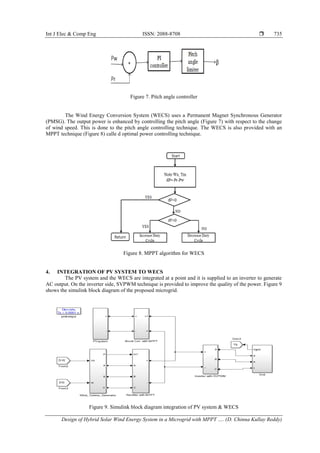 Design of Hybrid Solar Wind Energy System in a Microgrid with MPPT ...