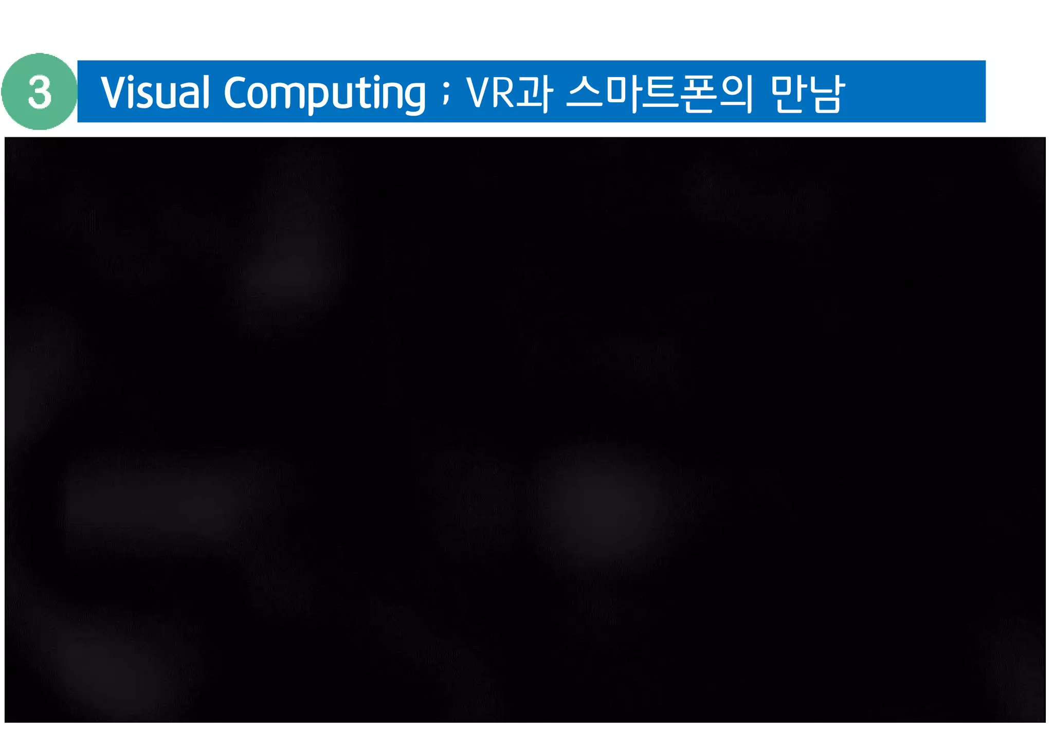 Visual Computing ; VR과 스마트폰의 만남 
 