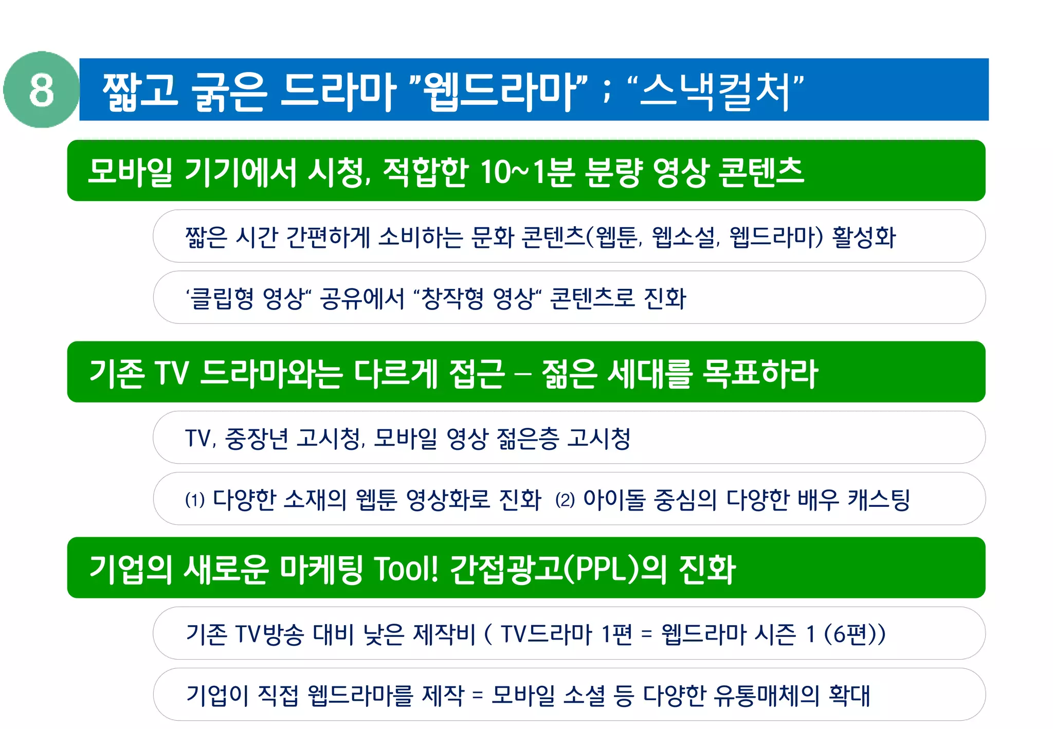 짧고 굵은 드라마 ”웹드라마” ; “스낵컬처” 
모바일 기기에서 시청, 적합한 10~1분 분량 영상 콘텐츠 
짧은 시간 간편하게 소비하는 문화 콘텐츠(웹툰, 웹소설, 웹드라마) 활성화 
‘클립형 영상“ 공유에서 “창작형 영상“ 콘텐츠로 진화 
기존 TV 드라마와는 다르게 접근 – 젊은 세대를 목표하라 
TV, 중장년 고시청, 모바일 영상 젊은층 고시청 
⑴ 다양한 소재의 웹툰 영상화로 진화 ⑵ 아이돌 중심의 다양한 배우 캐스팅 
기업의 새로운 마케팅 Tool! 간접광고(PPL)의 진화 
기존 TV방송 대비 낮은 제작비 ( TV드라마 1편 = 웹드라마 시즌 1 (6편)) 
기업이 직접 웹드라마를 제작 = 모바일 소셜 등 다양한 유통매체의 확대 
 