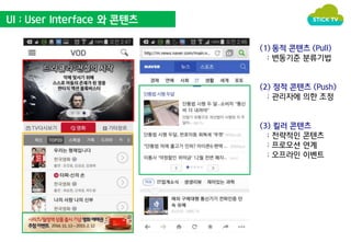 UI ; User Interface 와 콘텐츠 
(1) 동적 콘텐츠 (Pull) 
; 변동기준 분류기법 
(2) 정적 콘텐츠 (Push) 
; 관리자에 의한 조정 
(3) 킬러 콘텐츠 
; 전략적인 콘텐츠 
; 프로모션 연계 
; 오프라인 이벤트 
 