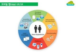 모바일 앱(App) UX/UI 
 