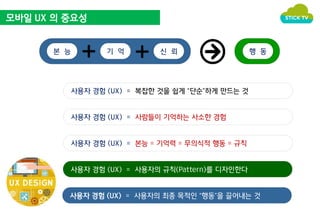 모바일 UX 의 중요성 
본 능 기 억 신 뢰 행 동 
사용자 경험 (UX) = 복잡한 것을 쉽게 “단순”하게 만드는 것 
사용자 경험 (UX) = 사람들이 기억하는 사소한 경험 
사용자 경험 (UX) = 본능 = 기억력 = 무의식적 행동 = 규칙 
사용자 경험 (UX) = 사용자의 규칙(Pattern)를 디자인한다 
사용자 경험 (UX) = 사용자의 최종 목적인 “행동”을 끌어내는 것 
 