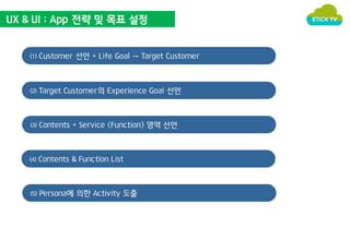 UX & UI ; App 전략 및 목표 설정 
⑴ Customer 선언 + Life Goal → Target Customer 
⑵ Target Customer의 Experience Goal 선언 
⑶ Contents + Service (Function) 영역 선언 
⑷ Contents & Function List 
⑸ Persona에 의한 Activity 도출 
 