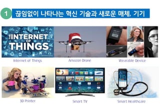 끊임없이 나타나는 혁신 기술과 새로운 매체, 기기 
Internet of Things Amazon Drone Wearable Device 
3D Printer Smart TV Smart Healthcare 
 