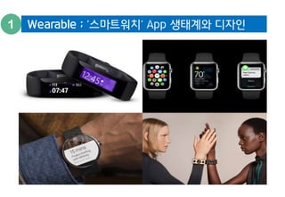 Wearable ; ‘스마트워치’ App 생태계와 디자인 
 