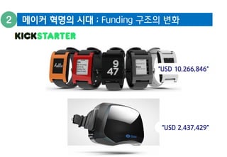 메이커 혁명의 시대 ; Funding 구조의 변화 
“USD 10,266,846” 
“USD 2,437,429” 
 