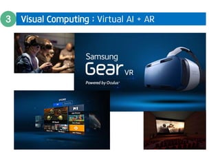 Visual Computing ; Virtual AI + AR 
 