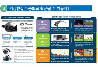 가상현실 대중화로 확산될 수 있을까? 
 