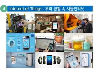 Internet of Things ; 우리 생활 속 사물인터넷 
 