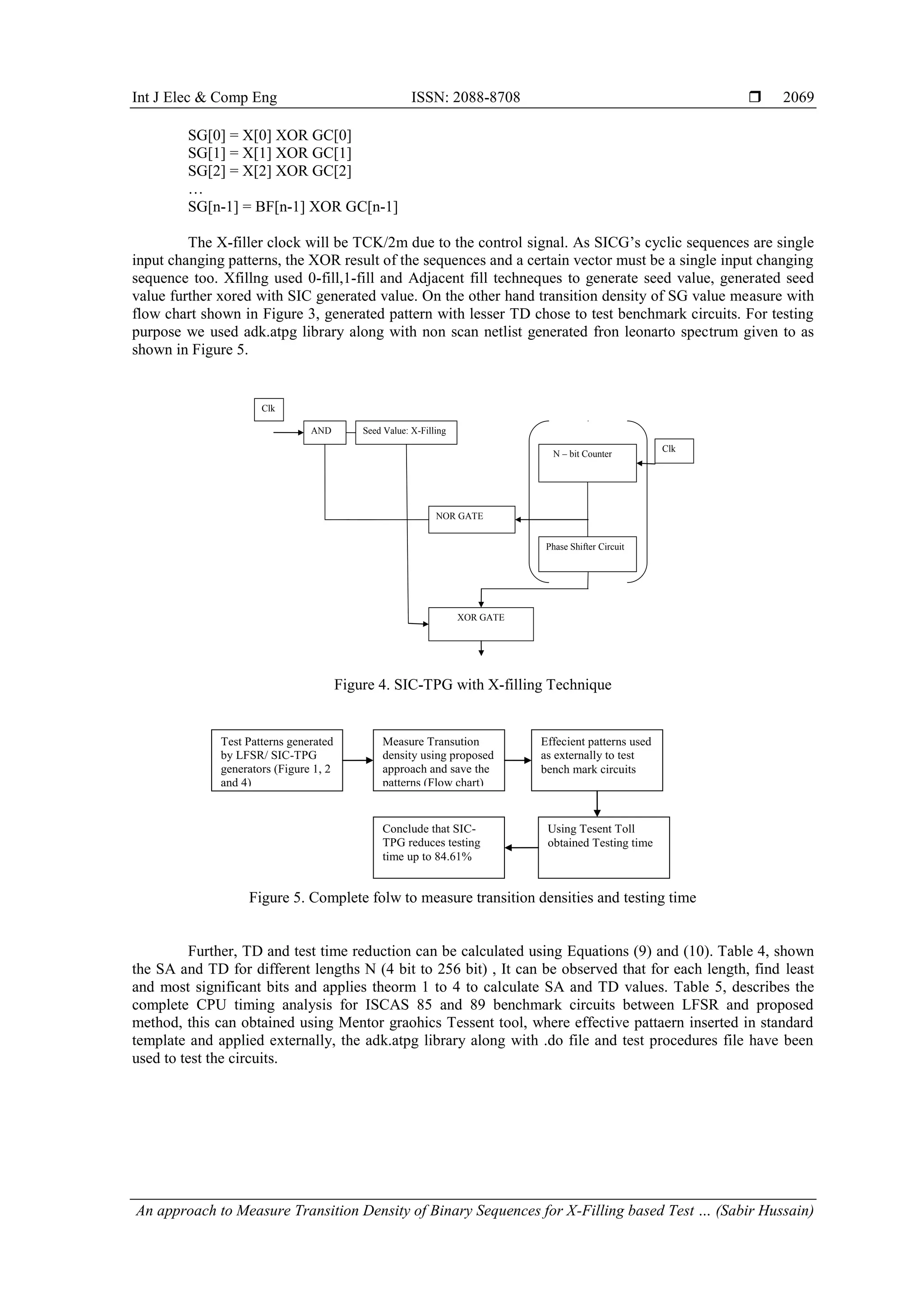Int J Elec & Comp Eng ISSN: 2088-8708  An approach to Measure Transition Density of Binary Sequences for X-Filling based Test … (Sabir Hussain) 2069 SG[0] = X[0] XOR GC[0] SG[1] = X[1] XOR GC[1] SG[2] = X[2] XOR GC[2] … SG[n-1] = BF[n-1] XOR GC[n-1] The X-filler clock will be TCK/2m due to the control signal. As SICG‟s cyclic sequences are single input changing patterns, the XOR result of the sequences and a certain vector must be a single input changing sequence too. Xfillng used 0-fill,1-fill and Adjacent fill techneques to generate seed value, generated seed value further xored with SIC generated value. On the other hand transition density of SG value measure with flow chart shown in Figure 3, generated pattern with lesser TD chose to test benchmark circuits. For testing purpose we used adk.atpg library along with non scan netlist generated fron leonarto spectrum given to as shown in Figure 5. Figure 4. SIC-TPG with X-filling Technique Figure 5. Complete folw to measure transition densities and testing time Further, TD and test time reduction can be calculated using Equations (9) and (10). Table 4, shown the SA and TD for different lengths N (4 bit to 256 bit) , It can be observed that for each length, find least and most significant bits and applies theorm 1 to 4 to calculate SA and TD values. Table 5, describes the complete CPU timing analysis for ISCAS 85 and 89 benchmark circuits between LFSR and proposed method, this can obtained using Mentor graohics Tessent tool, where effective pattaern inserted in standard template and applied externally, the adk.atpg library along with .do file and test procedures file have been used to test the circuits. AND Seed Value: X-Filling XOR GATE NOR GATE N – bit Counter Phase Shifter Circuit Clk Clk Test Patterns generated by LFSR/ SIC-TPG generators (Figure 1, 2 and 4) Measure Transution density using proposed approach and save the patterns (Flow chart) Effecient patterns used as externally to test bench mark circuits Using Tesent Toll obtained Testing time Conclude that SIC- TPG reduces testing time up to 84.61% 
