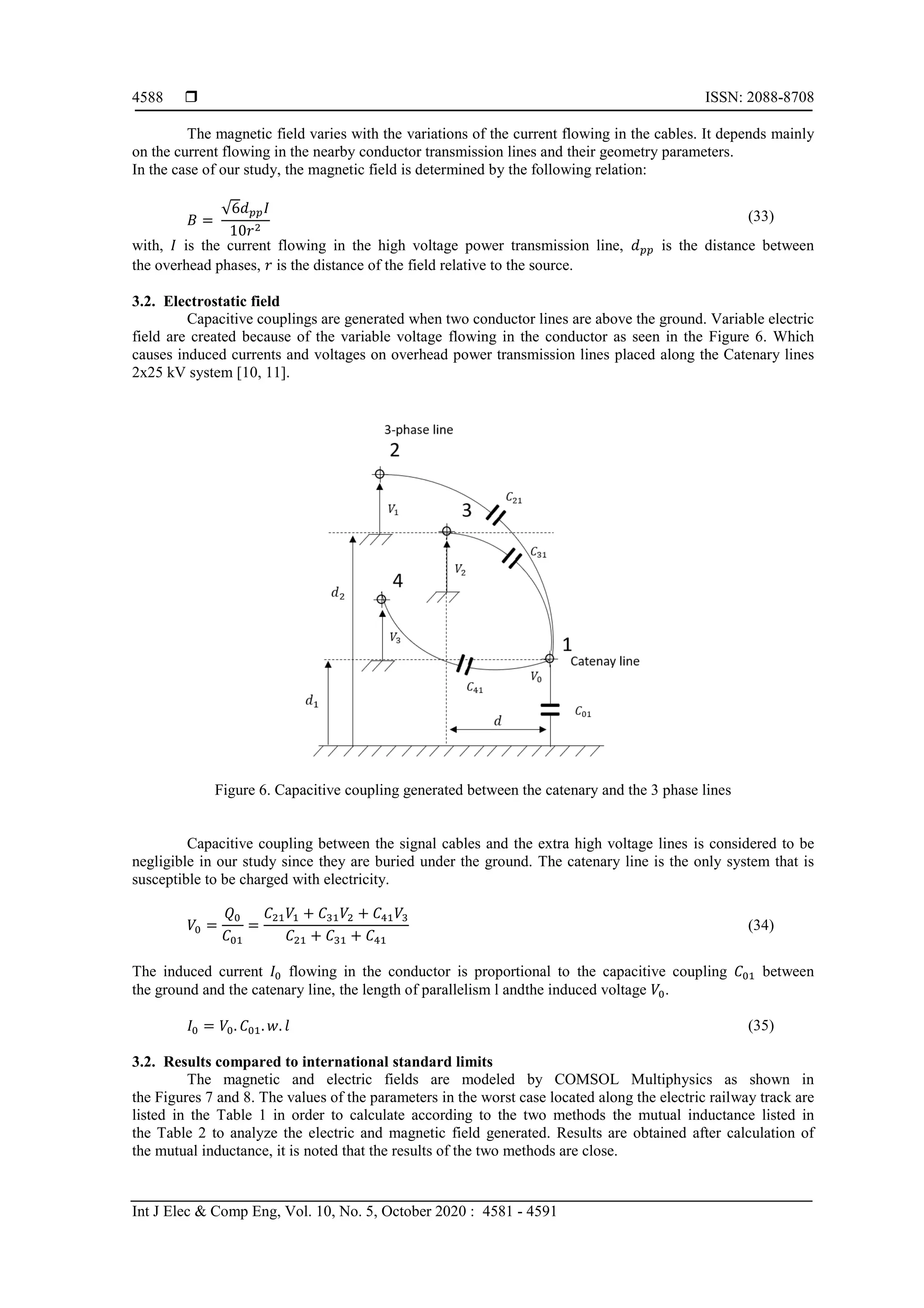 The electromagnetic interferance caused by high voltage power lines ...