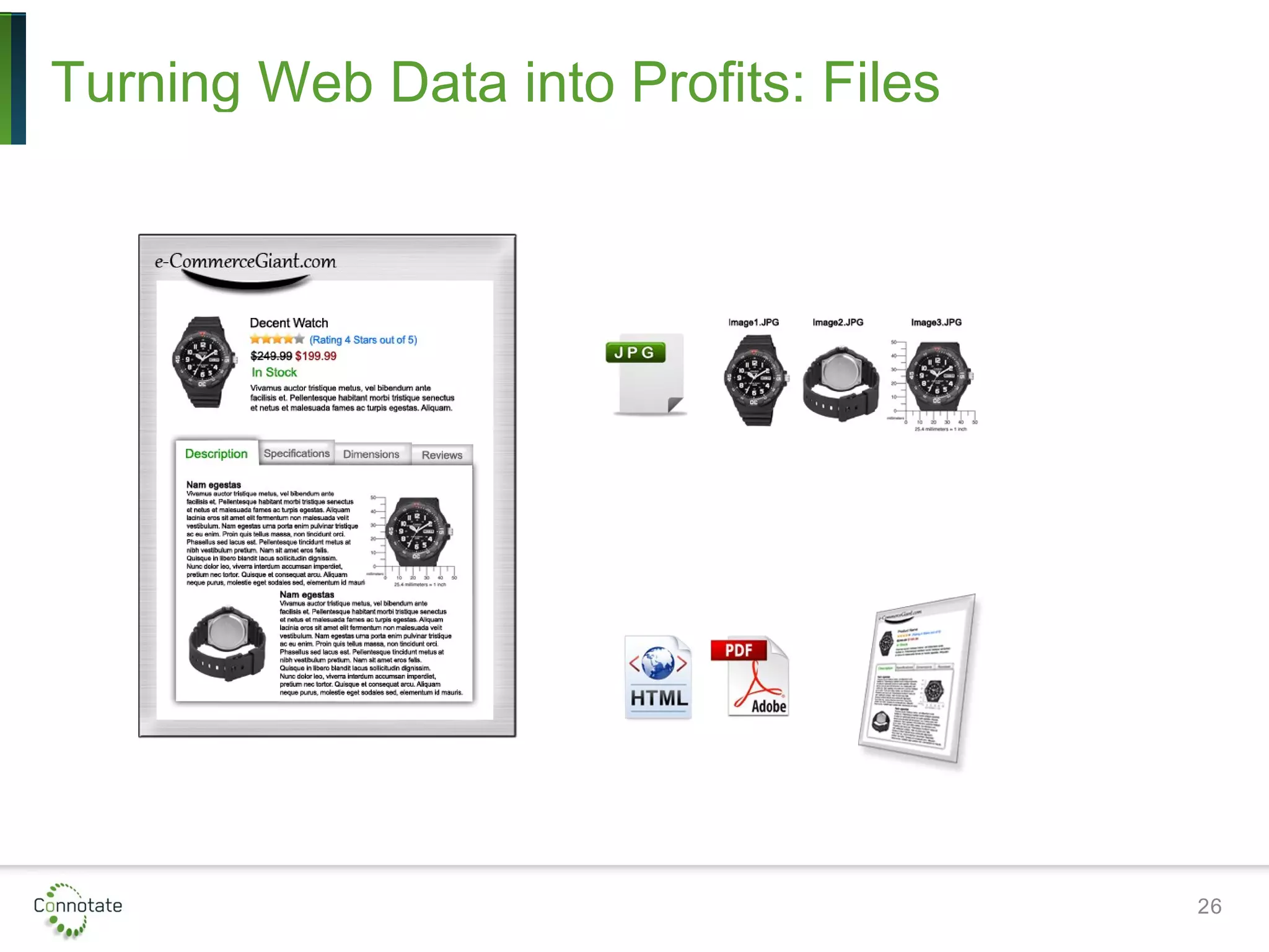 Turning Web Data into Profits: Files
26
 