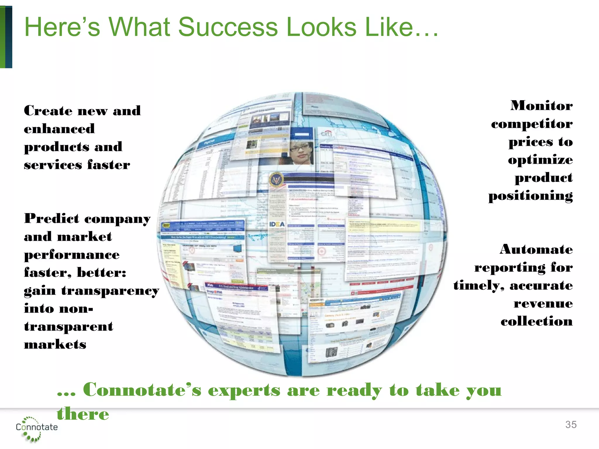 Here’s What Success Looks Like…
Create new and
enhanced
products and
services faster
Predict company
and market
performance
faster, better:
gain transparency
into non-
transparent
markets
Monitor
competitor
prices to
optimize
product
positioning
Automate
reporting for
timely, accurate
revenue
collection
35
… Connotate’s experts are ready to take you
there
 