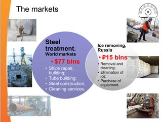 The markets
Steel
treatment.
World markets
• $77 blns
• Ships repair,
building;
• Tube building;
• Steel construction;
• Cleaning services.
Ice removing,
Russia
• ₽15 blns
• Removal and
cleaning;
• Elimination of
ice;
• Purchase of
equipment.
 