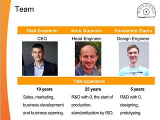 Team
Gleb Druzhinin Artur Gurevich Konstantin Zharin
CEO Head Engineer Design Engineer
Total experience
10 years
Sales, marketing,
business development
and business opening.
25 years
R&D with 0, the start of
production,
standardization by ISO.
5 years
R&D with 0,
designing,
prototyping.
 