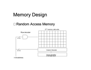 MMeemmoorryy DDeessiiggnn
n-1:k
k-1:0
Sense Amplifier
Column Decoder
RRaannddoomm AAcccceessss MMeemmoorryy
Row decoder
n bit address
2m+k memory cells wide
m bit data word
 