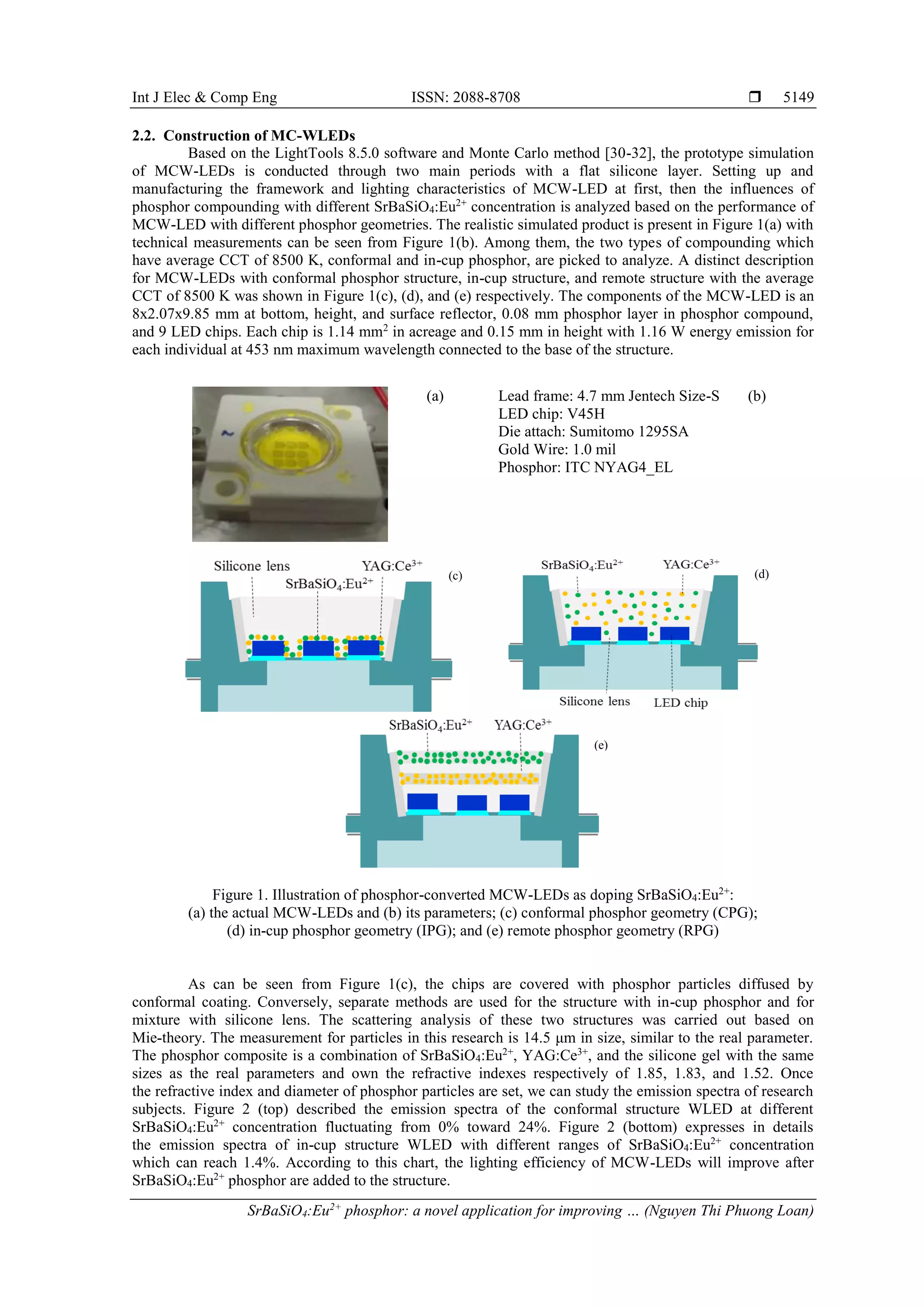 Int J Elec & Comp Eng ISSN: 2088-8708 
SrBaSiO4:Eu2+
phosphor: a novel application for improving … (Nguyen Thi Phuong Loan)
5149
2.2. Construction of MC-WLEDs
Based on the LightTools 8.5.0 software and Monte Carlo method [30-32], the prototype simulation
of MCW-LEDs is conducted through two main periods with a flat silicone layer. Setting up and
manufacturing the framework and lighting characteristics of MCW-LED at first, then the influences of
phosphor compounding with different SrBaSiO4:Eu2+
concentration is analyzed based on the performance of
MCW-LED with different phosphor geometries. The realistic simulated product is present in Figure 1(a) with
technical measurements can be seen from Figure 1(b). Among them, the two types of compounding which
have average CCT of 8500 K, conformal and in-cup phosphor, are picked to analyze. A distinct description
for MCW-LEDs with conformal phosphor structure, in-cup structure, and remote structure with the average
CCT of 8500 K was shown in Figure 1(c), (d), and (e) respectively. The components of the MCW-LED is an
8x2.07x9.85 mm at bottom, height, and surface reflector, 0.08 mm phosphor layer in phosphor compound,
and 9 LED chips. Each chip is 1.14 mm2
in acreage and 0.15 mm in height with 1.16 W energy emission for
each individual at 453 nm maximum wavelength connected to the base of the structure.
(a) Lead frame: 4.7 mm Jentech Size-S
LED chip: V45H
Die attach: Sumitomo 1295SA
Gold Wire: 1.0 mil
Phosphor: ITC NYAG4_EL
(b)
Figure 1. Illustration of phosphor-converted MCW-LEDs as doping SrBaSiO4:Eu2+
:
(a) the actual MCW-LEDs and (b) its parameters; (c) conformal phosphor geometry (CPG);
(d) in-cup phosphor geometry (IPG); and (e) remote phosphor geometry (RPG)
As can be seen from Figure 1(c), the chips are covered with phosphor particles diffused by
conformal coating. Conversely, separate methods are used for the structure with in-cup phosphor and for
mixture with silicone lens. The scattering analysis of these two structures was carried out based on
Mie-theory. The measurement for particles in this research is 14.5 μm in size, similar to the real parameter.
The phosphor composite is a combination of SrBaSiO4:Eu2+
, YAG:Ce3+
, and the silicone gel with the same
sizes as the real parameters and own the refractive indexes respectively of 1.85, 1.83, and 1.52. Once
the refractive index and diameter of phosphor particles are set, we can study the emission spectra of research
subjects. Figure 2 (top) described the emission spectra of the conformal structure WLED at different
SrBaSiO4:Eu2+
concentration fluctuating from 0% toward 24%. Figure 2 (bottom) expresses in details
the emission spectra of in-cup structure WLED with different ranges of SrBaSiO4:Eu2+
concentration
which can reach 1.4%. According to this chart, the lighting efficiency of MCW-LEDs will improve after
SrBaSiO4:Eu2+
phosphor are added to the structure.
(c) (d)
(e)
 