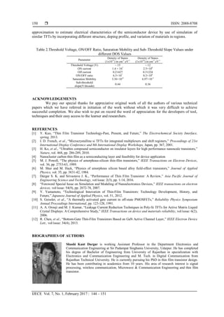 Performance Evaluation of GaN Based Thin Film Transistor using TCAD ...