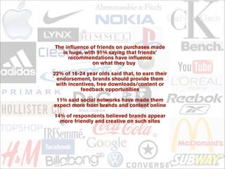 The influence of friends on purchases made
   is huge, with 91% saying that friends’
     recommendations have influence
               on what they buy

22% of 16-24 year olds said that, to earn their
 endorsement, brands should provide them
 with incentives, free downloads/content or
           feedback opportunities

 11% said social networks have made them
expect more from brands and content online

14% of respondents believed brands appear
  more friendly and creative on such sites
 