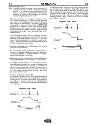 B-5                                                    OPERACIÓN                                                            B-5
Secuencia de 4 Pasos                                            A continuación se muestran las variaciones posibles
Nota: La secuencia de 4 pasos sólo trabaja con el               de esta secuencia estándar. Es posible oprimir otra
      Interruptor de Inicio de Arco. Los dispositivos tipo      vez el gatillo de la antorcha TIG para terminar el tiem-
      Amptrol™ no trabajarán apropiadamente y no                po de pendiente hacia abajo y mantener la corriente
      deberán utilizarse. La siguiente secuencia también        de salida en la corriente de Inicio/Fin. Cuando el gatil-
      menciona al actuador del Interruptor de Inicio de         lo de la antorcha TIG se libera, la salida se APAGA e
      Arco como “gatillo de antorcha TIG”.                      inicia el postflujo. Esta operación se muestra en (dia-
                                                                grama 2 de 4 pasos).
1. Mantenga oprimido el Interruptor de Inicio de Arco
   para iniciar la secuencia. La máquina abrirá la válvula
   de gas para iniciar el flujo del gas protector. Después                   Diagrama 2 de 4 Pasos
   de un tiempo de preflujo de 0.5 segundos, para purgar
   el aire de la manguera de la antorcha, se ENCIENDE
   la salida de la máquina. El arco inicia en este punto.
   Después de que ha iniciado el arco, la corriente de                BOTÓN DE LA
                                                                      ANTORCHA
   salida pasará a la corriente de inicio. Esta condición
   se puede mantener por mucho o poco tiempo, según
   sea necesario.

  Si la corriente de Inicio/Fin no es necesaria, no man-
  tenga oprimido el gatillo de la antorcha TIG como se
  describe al principio de este paso. En su lugar, pre-               CORRIENTE
  sione y libere rapidamente el gatillo. En esta condi-               DE SALIDA
  ción, la máquina pasará automáticamente del Paso 1
  al Paso 2 cuando se inicia el arco.
                                                                                                                POSTFLUJO
2. Suelte el gatillo de la antorcha TIG para iniciar la parte
   principal de la soldadura.                                                           --- GAS ENCENDIDO ---
                                                                     GAS

  La corriente de salida aumentará hasta alcanzar la
  corriente de soldadura. El tiempo para este aumento o
  subida de pendiente es predeterminable. El valor pre-
  determinado es de 0.5 segundos.

3. Mantenga oprimido el gatillo de la antorcha TIG cuan-
   do haya terminado la parte principal de la soldadura.

  La máquina ahora disminuirá la corriente de salida a
  una velocidad controlada o a tiempo de pendiente de
  caída, hasta alcanzar la corriente de Inicio/Fin. El
  tiempo de pendiente de caída es ajustado por el
  Parámetro de Pendiente de Caida. Esta corriente de
  Inicio/Fin puede mantenerse por mucho o poco tiem-
  po, según sea necesario.

4. Suelte el gatillo de la antorcha TIG
   La corriente de salida de la máquina se APAGARÁ y
   la válvula de gas permanecerá abierta para continuar
   el flujo del gas protector. La duración de este tiempo
   de postflujo se ajusta a través de la perilla de control
   de Postflujo. Esta operación se muestra en (diagrama
   1 de 4 pasos).


                  Diagrama 1 de 4 Pasos

  BOTÓN DE LA
  ANTORCHA




   CORRIENTE
   DE SALIDA


                PREFLUJO                   POSTFLUJO

                           GAS ENCENDIDO




                                                           V160-T
 