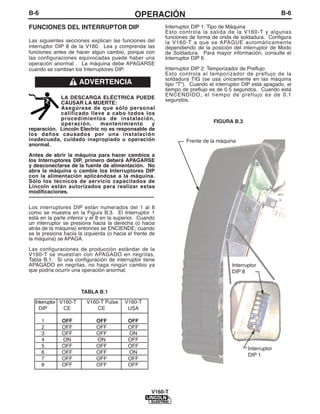 B-6                                                         OPERACIÓN                                                       B-6

FUNCIONES DEL INTERRUPTOR DIP                                              Interruptor DIP 1: Tipo de Máquina
                                                                           Esto controla la salida de la V160-T y algunas
                                                                           funciones de forma de onda de soldadura. Configura
Las siguientes secciones explican las funciones del                        la V160-T a que se APAGUE automáticamente
interruptor DIP 8 de la V160. Lea y comprenda las                          dependiendo de la posición del interruptor de Modo
funciones antes de hacer algún cambio, porque con                          de Soldadura. Para mayor información, consulte el
las configuraciones equivocadas puede haber una                            Interruptor DIP 6.
operación anormal . La máquina debe APAGARSE
cuando se cambian los Interruptores DIP.                                   Interruptor DIP 2: Temporizador de Preflujo
                                                                           Esto controla el temporizador de preflujo de la
                                                                           soldadura TIG (se usa únicamente en las máquina
                            ADVERTENCIA                                    tipo "T"). Cuando el interruptor DIP está apagado, el
                                                                           tiempo de preflujo es de 0.5 segundos. Cuando está
                                                                           ENCENDIDO, el tiempo de preflujo es de 0.1
            LA DESCARGA ELÉCTRICA PUEDE                                    segundos.
            CAUSAR LA MUERTE:
            Asegúrese de que sólo personal
            calificado lleve a cabo todos los
            procedimientos de instalación,
            operación,       mantenimiento      y                                              FIGURA B.3
reparación. Lincoln Electric no es responsable de
los daños causados por una instalación
inadecuada, cuidado inapropiado u operación                                        Frente de la máquina
anormal.

Antes de abrir la máquina para hacer cambios a
los Interruptores DIP, primero deberá APAGARSE
y desconectarse de la fuente de alimentación. No
abra la máquina o cambie los Interruptores DIP
con la alimentación aplicándose a la máquina.
Sólo los técnicos de servicio capacitados de
Lincoln están autorizados para realizar estas
modificaciones.
------------------------------------------------------------------------

Los interruptores DIP están numerados del 1 al 8
como se muestra en la Figura B.3. El Interruptor 1
está en la parte inferior y el 8 en la superior. Cuando
un interruptor se presiona hacia la derecha (o hacia
atrás de la máquina) entonces se ENCIENDE; cuando
se le presiona hacia la izquierda (o hacia el frente de
la máquina) se APAGA.

Las configuraciones de producción estándar de la
V160-T se muestran con APAGADO en negritas,
Tabla B.1. Si una configuración de interruptor tiene
APAGADO en negritas, no haga ningún cambio ya                                                          Interruptor
que podría ocurrir una operación anormal.                                                              DIP 8


                             TABLA B.1
   Interruptor V160-T            V160-T Pulse         V160-T
     DIP        CE                   CE                USA

       1          OFF                 OFF               OFF
       2          OFF                 OFF               OFF
       3          OFF                 OFF               ON
       4          ON                  ON                OFF
       5          OFF                 OFF               OFF
                                                                                                              Interruptor
       6          OFF                 OFF               ON
                                                                                                              DIP 1
       7          OFF                 OFF               OFF
       8          OFF                 OFF               OFF




                                                                      V160-T
 