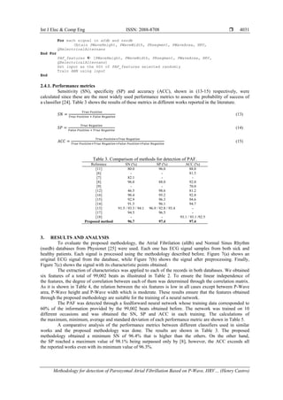 Methodology for detection of paroxysmal atrial fibrillation based on P ...