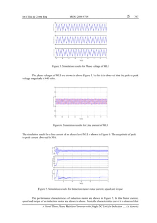 A Novel Three Phase Multilevel Inverter with Single DC Link for ...