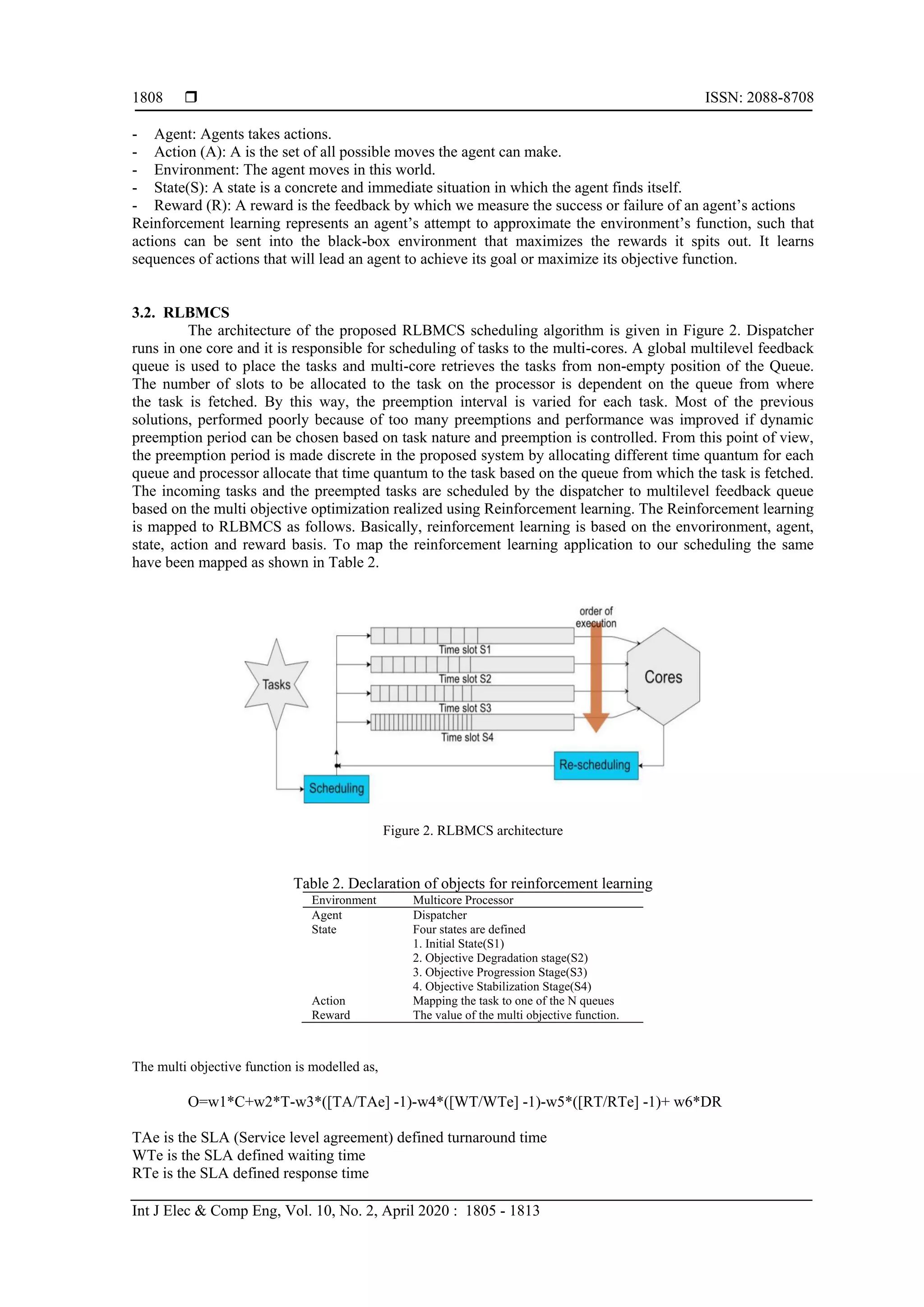 Reinforcement learning based multi core scheduling (RLBMCS) for real ...