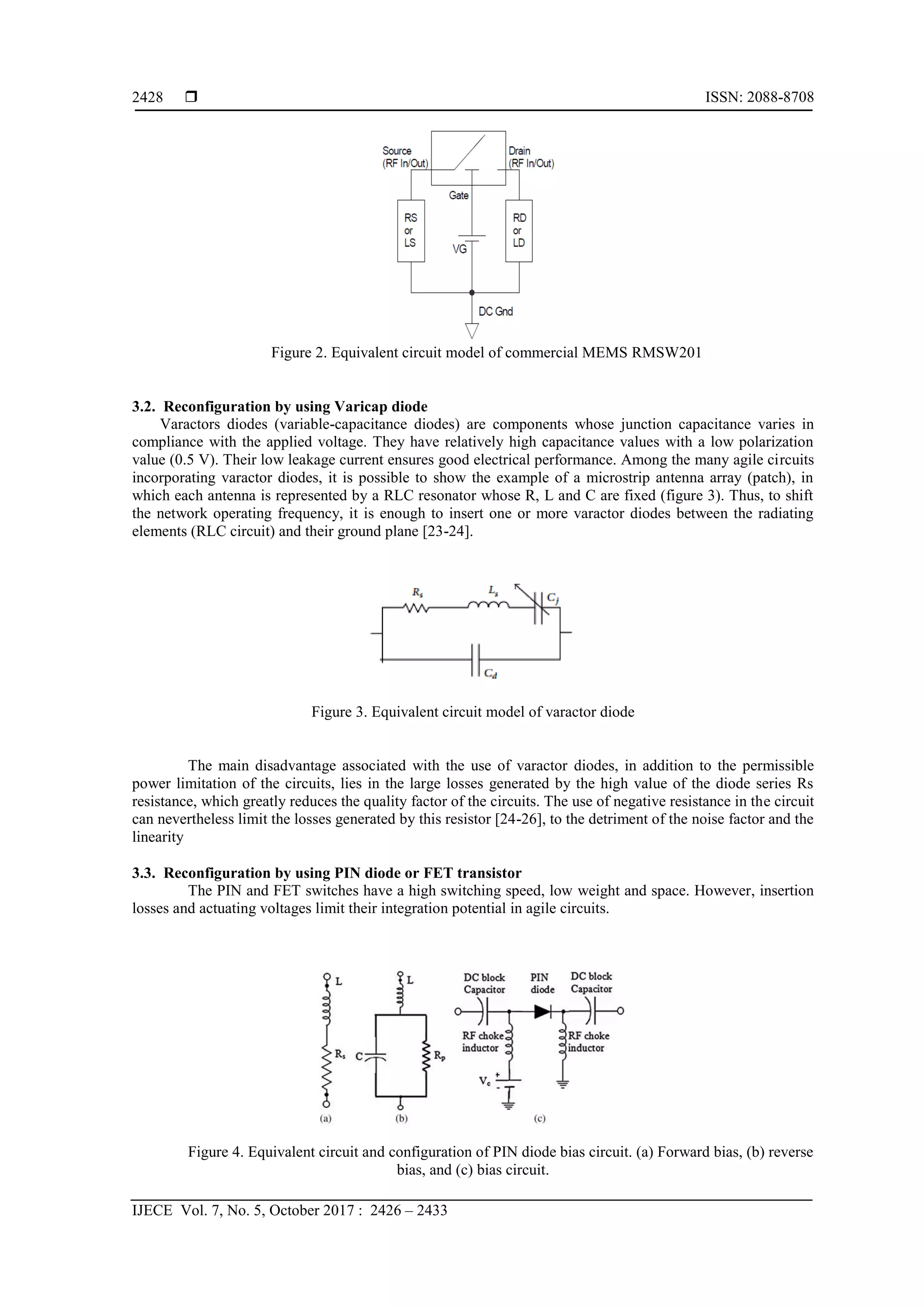  ISSN: 2088-8708
IJECE Vol. 7, No. 5, October 2017 : 2426 – 2433
2428
Figure 2. Equivalent circuit model of commercial MEMS RMSW201
3.2. Reconfiguration by using Varicap diode
Varactors diodes (variable-capacitance diodes) are components whose junction capacitance varies in
compliance with the applied voltage. They have relatively high capacitance values with a low polarization
value (0.5 V). Their low leakage current ensures good electrical performance. Among the many agile circuits
incorporating varactor diodes, it is possible to show the example of a microstrip antenna array (patch), in
which each antenna is represented by a RLC resonator whose R, L and C are fixed (figure 3). Thus, to shift
the network operating frequency, it is enough to insert one or more varactor diodes between the radiating
elements (RLC circuit) and their ground plane [23-24].
Figure 3. Equivalent circuit model of varactor diode
The main disadvantage associated with the use of varactor diodes, in addition to the permissible
power limitation of the circuits, lies in the large losses generated by the high value of the diode series Rs
resistance, which greatly reduces the quality factor of the circuits. The use of negative resistance in the circuit
can nevertheless limit the losses generated by this resistor [24-26], to the detriment of the noise factor and the
linearity
3.3. Reconfiguration by using PIN diode or FET transistor
The PIN and FET switches have a high switching speed, low weight and space. However, insertion
losses and actuating voltages limit their integration potential in agile circuits.
Figure 4. Equivalent circuit and configuration of PIN diode bias circuit. (a) Forward bias, (b) reverse
bias, and (c) bias circuit.
 