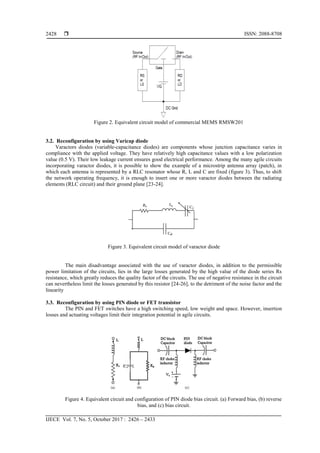 Miniature design of T-Shaped frequency Reconfigurable antenna for S ...