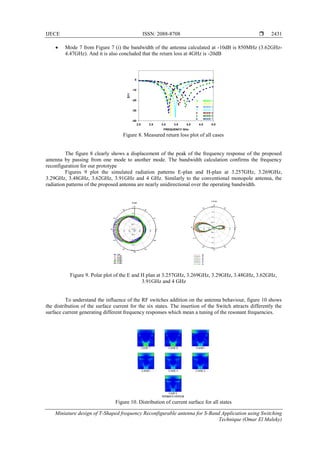 Miniature design of T-Shaped frequency Reconfigurable antenna for S ...