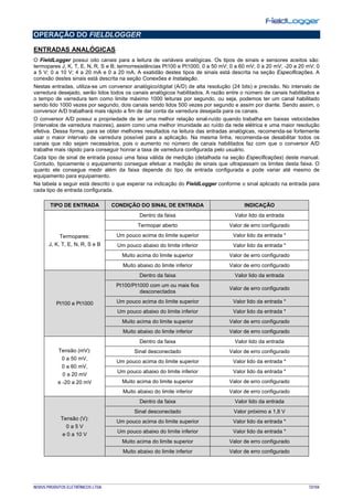 NOVUS PRODUTOS ELETRÔNICOS LTDA. 72/104
OPERAÇÃO DO FIELDLOGGER
ENTRADAS ANALÓGICAS
O FieldLogger possui oito canais para a leitura de variáveis analógicas. Os tipos de sinais e sensores aceitos são:
termopares J, K, T, E, N, R, S e B; termorresistências Pt100 e Pt1000, 0 a 50 mV; 0 a 60 mV; 0 a 20 mV; -20 a 20 mV; 0
a 5 V; 0 a 10 V; 4 a 20 mA e 0 a 20 mA. A exatidão destes tipos de sinais está descrita na seção Especificações. A
conexão destes sinais está descrita na seção Conexões e Instalação.
Nestas entradas, utiliza-se um conversor analógico/digital (A/D) de alta resolução (24 bits) e precisão. No intervalo de
varredura desejado, serão lidos todos os canais analógicos habilitados. A razão entre o número de canais habilitados e
o tempo de varredura tem como limite máximo 1000 leituras por segundo, ou seja, podemos ter um canal habilitado
sendo lido 1000 vezes por segundo, dois canais sendo lidos 500 vezes por segundo e assim por diante. Sendo assim, o
conversor A/D trabalhará mais rápido a fim de dar conta da varredura desejada para os canais.
O conversor A/D possui a propriedade de ter uma melhor relação sinal-ruído quando trabalha em baixas velocidades
(intervalos de varredura maiores), assim como uma melhor imunidade ao ruído da rede elétrica e uma maior resolução
efetiva. Dessa forma, para se obter melhores resultados na leitura das entradas analógicas, recomenda-se fortemente
usar o maior intervalo de varredura possível para a aplicação. Na mesma linha, recomenda-se desabilitar todos os
canais que não sejam necessários, pois o aumento no número de canais habilitados faz com que o conversor A/D
trabalhe mais rápido para conseguir honrar a taxa de varredura configurada pelo usuário.
Cada tipo de sinal de entrada possui uma faixa válida de medição (detalhada na seção Especificações) deste manual.
Contudo, tipicamente o equipamento consegue efetuar a medição de sinais que ultrapassam os limites desta faixa. O
quanto ele consegue medir além da faixa depende do tipo de entrada configurada e pode variar até mesmo de
equipamento para equipamento.
Na tabela a seguir está descrito o que esperar na indicação do FieldLogger conforme o sinal aplicado na entrada para
cada tipo de entrada configurada.
TIPO DE ENTRADA CONDIÇÃO DO SINAL DE ENTRADA INDICAÇÃO
Termopares:
J, K, T, E, N, R, S e B
Dentro da faixa Valor lido da entrada
Termopar aberto Valor de erro configurado
Um pouco acima do limite superior Valor lido da entrada *
Um pouco abaixo do limite inferior Valor lido da entrada *
Muito acima do limite superior Valor de erro configurado
Muito abaixo do limite inferior Valor de erro configurado
Pt100 e Pt1000
Dentro da faixa Valor lido da entrada
Pt100/Pt1000 com um ou mais fios
desconectados
Valor de erro configurado
Um pouco acima do limite superior Valor lido da entrada *
Um pouco abaixo do limite inferior Valor lido da entrada *
Muito acima do limite superior Valor de erro configurado
Muito abaixo do limite inferior Valor de erro configurado
Tensão (mV):
0 a 50 mV,
0 a 60 mV,
0 a 20 mV
e -20 a 20 mV
Dentro da faixa Valor lido da entrada
Sinal desconectado Valor de erro configurado
Um pouco acima do limite superior Valor lido da entrada *
Um pouco abaixo do limite inferior Valor lido da entrada *
Muito acima do limite superior Valor de erro configurado
Muito abaixo do limite inferior Valor de erro configurado
Tensão (V):
0 a 5 V
e 0 a 10 V
Dentro da faixa Valor lido da entrada
Sinal desconectado Valor próximo a 1,8 V
Um pouco acima do limite superior Valor lido da entrada *
Um pouco abaixo do limite inferior Valor lido da entrada *
Muito acima do limite superior Valor de erro configurado
Muito abaixo do limite inferior Valor de erro configurado
 