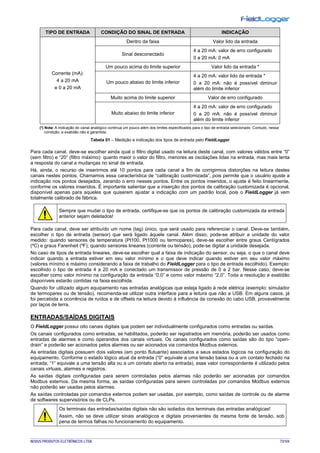 NOVUS PRODUTOS ELETRÔNICOS LTDA. 73/104
TIPO DE ENTRADA CONDIÇÃO DO SINAL DE ENTRADA INDICAÇÃO
Corrente (mA):
4 a 20 mA
e 0 a 20 mA
Dentro da faixa Valor lido da entrada
Sinal desconectado
4 a 20 mA: valor de erro configurado
0 a 20 mA: 0 mA
Um pouco acima do limite superior Valor lido da entrada *
Um pouco abaixo do limite inferior
4 a 20 mA: valor lido da entrada *
0 a 20 mA: não é possível diminuir
além do limite inferior
Muito acima do limite superior Valor de erro configurado
Muito abaixo do limite inferior
4 a 20 mA: valor de erro configurado
0 a 20 mA: não é possível diminuir
além do limite inferior
(*) Nota: A indicação do canal analógico continua um pouco além dos limites especificados para o tipo de entrada selecionado. Contudo, nessa
condição, a exatidão não é garantida.
Tabela 01 – Medição e indicação dos tipos de entrada pelo FieldLogger
Para cada canal, deve-se escolher ainda qual o filtro digital usado na leitura deste canal, com valores válidos entre “0”
(sem filtro) e “20” (filtro máximo): quanto maior o valor do filtro, menores as oscilações lidas na entrada, mas mais lenta
a resposta do canal a mudanças no sinal de entrada.
Há, ainda, o recurso de inserirmos até 10 pontos para cada canal a fim de corrigirmos distorções na leitura destes
canais nestes pontos. Chamamos essa característica de “calibração customizada”, pois permite que o usuário ajuste a
indicação nos pontos desejados, zerando o erro nesses pontos. Entre os pontos inseridos, o ajuste é feito linearmente,
conforme os valores inseridos. É importante salientar que a inserção dos pontos de calibração customizada é opcional,
disponível apenas para aqueles que quiserem ajustar a indicação com um padrão local, pois o FieldLogger já vem
totalmente calibrado de fábrica.
Sempre que mudar o tipo de entrada, certifique-se que os pontos de calibração customizada da entrada
anterior sejam deletados!
Para cada canal, deve ser atribuído um nome (tag) único, que será usado para referenciar o canal. Deve-se também,
escolher o tipo de entrada (sensor) que será ligado àquele canal. Além disso, pode-se atribuir a unidade do valor
medido: quando sensores de temperatura (Pt100, Pt1000 ou termopares), deve-se escolher entre graus Centígrados
(ºC) e graus Farenheit (ºF); quando sensores lineares (corrente ou tensão), pode-se digitar a unidade desejada.
No caso de tipos de entrada lineares, deve-se escolher qual a faixa de indicação do sensor, ou seja, o que o canal deve
indicar quando a entrada estiver em seu valor mínimo e o que deve indicar quando estiver em seu valor máximo
(valores mínimo e máximo considerando a faixa de trabalho do FieldLogger para o tipo de entrada escolhido). Exemplo:
escolhido o tipo de entrada 4 a 20 mA e conectado um transmissor de pressão de 0 a 2 bar. Nesse caso, deve-se
escolher como valor mínimo na configuração da entrada “0,0” e como valor máximo “2,0”. Toda a resolução e exatidão
disponíveis estarão contidas na faixa escolhida.
Quando for utilizado algum equipamento nas entradas analógicas que esteja ligado à rede elétrica (exemplo: simulador
de termopares ou de tensão), recomenda-se utilizar outra interface para a leitura que não a USB. Em alguns casos, já
foi percebida a ocorrência de ruídos e de offsets na leitura devido à influência da conexão do cabo USB, provavelmente
por laços de terra.
ENTRADAS/SAÍDAS DIGITAIS
O FieldLogger possui oito canais digitais que podem ser individualmente configurados como entradas ou saídas.
Os canais configurados como entradas, se habilitados, poderão ser registrados em memória, poderão ser usados como
entradas de alarmes e como operandos dos canais virtuais. Os canais configurados como saídas são do tipo “open-
drain” e poderão ser acionados pelos alarmes ou ser acionados via comandos Modbus externos.
As entradas digitais possuem dois valores (em ponto flutuante) associados a seus estados lógicos na configuração do
equipamento. Conforme o estado lógico atual da entrada (“0” equivale a uma tensão baixa ou a um contato fechado na
entrada; “1” equivale a uma tensão alta ou a um contato aberto na entrada), esse valor correspondente é utilizado pelos
canais virtuais, alarmes e registros.
As saídas digitais configuradas para serem controladas pelos alarmes não poderão ser acionadas por comandos
Modbus externos. Da mesma forma, as saídas configuradas para serem controladas por comandos Modbus externos
não poderão ser usadas pelos alarmes.
As saídas controladas por comandos externos podem ser usadas, por exemplo, como saídas de controle ou de alarme
de softwares supervisórios ou de CLPs.
Os terminais das entradas/saídas digitais não são isolados dos terminais das entradas analógicas!
Assim, não se deve utilizar sinais analógicos e digitais provenientes da mesma fonte de tensão, sob
pena de termos falhas no funcionamento do equipamento.
 