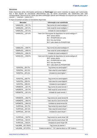 NOVUS PRODUTOS ELETRÔNICOS LTDA. 82/104
Marcadores
Estão disponíveis várias informações pertinentes ao FieldLogger para serem inseridas na página web customizada.
Isso é feito através de marcadores alfanuméricos que, ao serem encontrados, são substituídos pelo valor
correspondente. Deve-se ter em mente que essa substituição apenas será efetuada nos arquivos que iniciarem com o
caracter “_” (exemplo: “_dados.htm”).
A seguir encontram-se todos os marcadores disponíveis:
Marcador Informação a ser substituída
%ANALOG___001.T% Tag (nome) do canal analógico 1
%ANALOG___001.V% Valor atual do canal analógico 1
%ANALOG___001.U% Unidade do canal analógico 1
%ANALOG___001.D% Valor com informações de diagnóstico do canal analógico 1:
Bit 0: sensor aberto
Bit 1: Pt100/Pt1000 em curto
Bit 2: fora dos limites
Bit 3: cabo aberto do Pt100/Pt1000
... ...
%ANALOG___008.T% Tag (nome) do canal analógico 8
%ANALOG___008.V% Valor atual do canal analógico 8
%ANALOG___008.U% Unidade do canal analógico 8
%ANALOG___008.D% Valor com informações de diagnóstico do canal analógico 8:
Bit 0: sensor aberto
Bit 1: Pt100/Pt1000 em curto
Bit 2: fora dos limites
Bit 3: cabo aberto do Pt100/Pt1000
%DIGITAL__001.T% Tag (nome) do canal digital 1
%DIGITAL__001.V% Valor atual do canal digital 1
%DIGITAL__001.U% Unidade do canal digital 1
... ...
%DIGITAL__008.T% Tag (nome) do canal digital 8
%DIGITAL__008.V% Valor atual do canal digital 8
%DIGITAL__008.U% Unidade do canal digital 8
%REMOTE___001.T% Tag (nome) do canal remoto 1
%REMOTE___001.V% Valor atual do canal remoto 1
%REMOTE___001.U% Unidade do canal remoto 1
... ...
%REMOTE___064.T% Tag (nome) do canal remoto 64
%REMOTE___064.V% Valor atual do canal remoto 64
%REMOTE___064.U% Unidade do canal remoto 64
%VIRTUAL__001.T% Tag (nome) do canal virtual 1
%VIRTUAL__001.V% Valor atual do canal virtual 1
%VIRTUAL__001.U% Unidade do canal virtual 1
... ...
%VIRTUAL__128.T% Tag (nome) do canal virtual 128
%VIRTUAL__128.V% Valor atual do canal virtual 128
%VIRTUAL__128.U% Unidade do canal virtual 128
%ALARM__001.TAG% Tag (nome) do alarme 1
%ALARM__001.STS% Estado do alarme 1: “On” (alarme ativo) ou “Off” (inativo)
 