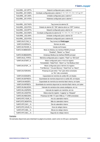 NOVUS PRODUTOS ELETRÔNICOS LTDA. 83/104
%ALARM__001.SPT% Setpoint configurado para o alarme 1
%ALARM__001.CND% Condição configurada para o alarme 1: “>”, “>=”, “<”, “<=”, “==” ou “!=”
%ALARM__001.UNI% Unidade configurado para o alarme 1
%ALARM__001.HYS% Histerese configurado para o alarme 1
... ...
%ALARM__032.TAG% Tag (nome) do alarme 32
%ALARM__032.STS% Estado do alarme 32: “ON” (alarme ativo) ou “OFF” (inativo)
%ALARM__032.SPT% Setpoint configurado para o alarme 32
%ALARM__032.CND% Condição configurada do alarme 32: “>”, “>=”, “<”, “<=”, “==” ou “!=”
%ALARM__032.UNI% Unidade configurado para o alarme 32
%ALARM__032.HYS% Histerese configurado para o alarme 32
%INFO.IN.FLTAG_% Tag (nome) do FieldLogger
%INFO.IN.SERIAL% Número de série
%INFO.IN.FWVER_% Versão de firmware
%INFO.IN.MBMODE% Modo do Modbus da interface RS485 principal:
"Disabled", "Master" ou "Slave"
%INFO.IN.MBADDR% Endereço Modbus da interface RS485 principal
%INFO.IN.D_TYPE% Memória configurada para o registro: “Flash” ou “SD Card”
%INFO.IN.START_% Modo configurado para o início do registro:
"Immediately", "Date/Time", "Alarm" ou "Via Modbus Only"
%INFO.IN.STOP__% Modo configurado para o término do registro:
"Full Memory", "Circular Memory", "Date/Time" ou "Alarm"
%INFO.IN.FDRVIN% Presença do pen drive: “Yes” (pen drive conectado)
ou “No” (não conectado)
%INFO.IN.SDSIZE% Capacidade de memória do cartão SD, em kbytes
%INFO.IN.SDFREE% Quantidade de memória disponível no cartão SD, em kbytes
%INFO.IN.INSIZE% Capacidade de memória da memória flash interna, em bytes
%INFO.IN.INFREE% Quantidade de memória disponível na memória flash interna, em bytes
%INFO.IN.ANLSCN% Intervalo de varredura dos canais analógicos, em ms
%INFO.IN.LOGPER% Intervalo de registro em memória, em ms
%INFO.IN.LOGSTS% Status atual do registro: “Logging” ou “Stopped”
%INFO.IN.HMICON% Presença da IHM: “0” (sem IHM) ou “1” (IHM conectada)
%INFO.RTC.YEAR_% Ano do calendário interno
%INFO.RTC.MONTH% Mês do calendário interno
%INFO.RTC.DAY__% Dia do calendário interno
%INFO.RTC.HOUR_% Hora do relógio interno
%INFO.RTC.MIN__% Minuto do relógio interno
%INFO.RTC.SEC__% Segundo do relógio interno
Exemplos
Há exemplos disponíveis para download na página do produto, assim como no CD que o acompanha.
 