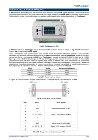NOVUS PRODUTOS ELETRÔNICOS LTDA. 91/104
IHM (INTERFACE HOMEM-MÁQUINA)
A IHM (Interface Homem-Máquina) está disponível como acessório para o FieldLogger. Diferentes funcionalidades estão
disponíveis neste dispositivo, tais como monitoração dos canais habilitados no FieldLogger, gráfico para visualização do
histórico destes canais, monitoração de alarmes, status e edição de parâmetros básicos da operação do FieldLogger.
Fig. 25 – FieldLogger com IHM
A IHM é conectada ao FieldLogger através do conector DB9 localizado abaixo da tampa. As Fig. 10 e 11 demonstram
como a IHM é conectada ao FieldLogger.
Tanto a alimentação como a comunicação serial ocorrem através do conector DB9 sendo, portanto, a única conexão
necessária. Há também a possibilidade da utilização da IHM de forma remota, ligada ao FieldLogger através de um cabo
de extensão. Como a comunicação da IHM com o FieldLogger é efetuada através de RS485 a um baud rate de 115200
bps, o que limita a distância de utilização da IHM é a alimentação, ou seja, a queda de tensão nos cabos de alimentação
(somadas as quedas nos cabos positivo e negativo) deve ser de, no máximo, 0,4 V. Isso, considerando um consumo da
IHM de aproximadamente 80 mA, limita a resistência máxima dos cabos a serem utilizados em 5 ohms. Como a resistência
dos cabos por metro depende da seção do mesmo, recomendamos a consulta a uma tabela de resistência de condutores.
Para alguns tipos de cabos mais comuns, a distância máxima da IHM é informada na Tabela 02.
Bitola Seção Comprimento Máximo
24 AWG 0,21 mm
2
29 m
22 AWG 0,33 mm
2
47 m
20 AWG 0,52 mm
2
75 m
Tabela 02 – Resistência de condutores
A Figura 26 a seguir mostra a pinagem necessária para a confecção de um cabo de extensão da IHM.
Fig. 26 – Confecção do cabo de extensão
PINO SINAL DESCRIÇÃO
1 - -
2 +5V Alimentação da IHM: +5 Vcc
3 - -
4 B / D1 / D+ / D Dados Tx/Rx positivo (RS485)
5 - -
6 - -
7 GND Alimentação da IHM: GND
8 A / D0 / D- / D Dados Tx/Rx negativo (RS485)
9 - -
Tabela 03 – Pinagem para confecção do conector DB9
 