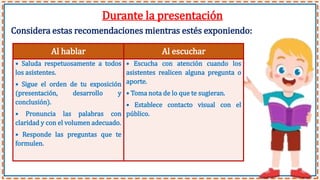 Durante la presentación
Considera estas recomendaciones mientras estés exponiendo:
Al hablar Al escuchar
• Saluda respetuosamente a todos
los asistentes.
• Sigue el orden de tu exposición
(presentación, desarrollo y
conclusión).
• Pronuncia las palabras con
claridad y con el volumen adecuado.
• Responde las preguntas que te
formulen.
• Escucha con atención cuando los
asistentes realicen alguna pregunta o
aporte.
• Toma nota de lo que te sugieran.
• Establece contacto visual con el
público.
 