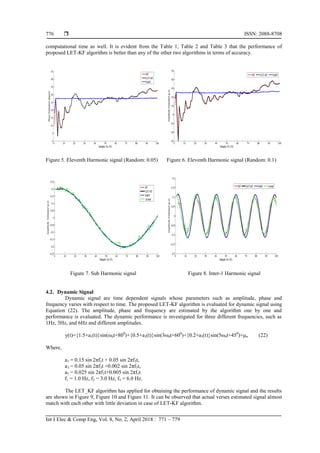  ISSN: 2088-8708
Int J Elec & Comp Eng, Vol. 8, No. 2, April 2018 : 771 – 779
776
computational time as well. It is evident from the Table 1, Table 2 and Table 3 that the performance of
proposed LET-KF algorithm is better than any of the other two algorithms in terms of accuracy.
Figure 5. Eleventh Harmonic signal (Random: 0.05) Figure 6. Eleventh Harmonic signal (Random: 0.1)
Figure 7. Sub Harmonic signal Figure 8. Inter-1 Harmonic signal
4.2. Dynamic Signal
Dynamic signal are time dependent signals whose parameters such as amplitude, phase and
frequency varies with respect to time. The proposed LET-KF algorithm is evaluated for dynamic signal using
Equation (22). The amplitude, phase and frequency are estimated by the algorithm one by one and
performance is evaluated. The dynamic performance is investigated for three different frequencies, such as
1Hz, 3Hz, and 6Hz and different amplitudes.
y(t)={1.5+a1(t)}sin(ω0t+800
)+{0.5+a3(t)}sin(3ω0t+600
)+{0.2+a5(t)}sin(5ω0t+450
)+μn (22)
Where,
a1 = 0.15 sin 2πf1t + 0.05 sin 2πf5t,
a3 = 0.05 sin 2πf3t +0.002 sin 2πf5t,
a5 = 0.025 sin 2πf1t+0.005 sin 2πf5t
f1 = 1.0 Hz, f2 = 3.0 Hz, f3 = 6.0 Hz.
The LET_KF algorithm has applied for obtaining the performance of dynamic signal and the results
are shown in Figure 9, Figure 10 and Figure 11. It can be observed that actual verses estimated signal almost
match with each other with little deviation in case of LET-KF algorithm.
 