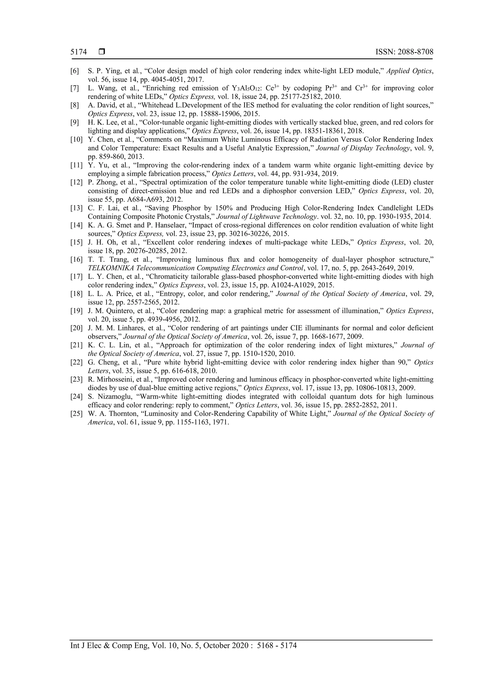  ISSN: 2088-8708
Int J Elec & Comp Eng, Vol. 10, No. 5, October 2020 : 5168 - 5174
5174
[6] S. P. Ying, et al., “Color design model of high color rendering index white-light LED module,” Applied Optics,
vol. 56, issue 14, pp. 4045-4051, 2017.
[7] L. Wang, et al., “Enriching red emission of Y3Al5O12: Ce3+
by codoping Pr3+
and Cr3+
for improving color
rendering of white LEDs,” Optics Express, vol. 18, issue 24, pp. 25177-25182, 2010.
[8] A. David, et al., “Whitehead L.Development of the IES method for evaluating the color rendition of light sources,”
Optics Express, vol. 23, issue 12, pp. 15888-15906, 2015.
[9] H. K. Lee, et al., “Color-tunable organic light-emitting diodes with vertically stacked blue, green, and red colors for
lighting and display applications,” Optics Express, vol. 26, issue 14, pp. 18351-18361, 2018.
[10] Y. Chen, et al., “Comments on “Maximum White Luminous Efficacy of Radiation Versus Color Rendering Index
and Color Temperature: Exact Results and a Useful Analytic Expression,” Journal of Display Technology, vol. 9,
pp. 859-860, 2013.
[11] Y. Yu, et al., “Improving the color-rendering index of a tandem warm white organic light-emitting device by
employing a simple fabrication process,” Optics Letters, vol. 44, pp. 931-934, 2019.
[12] P. Zhong, et al., “Spectral optimization of the color temperature tunable white light-emitting diode (LED) cluster
consisting of direct-emission blue and red LEDs and a diphosphor conversion LED,” Optics Express, vol. 20,
issue 55, pp. A684-A693, 2012.
[13] C. F. Lai, et al., “Saving Phosphor by 150% and Producing High Color-Rendering Index Candlelight LEDs
Containing Composite Photonic Crystals,” Journal of Lightwave Technology. vol. 32, no. 10, pp. 1930-1935, 2014.
[14] K. A. G. Smet and P. Hanselaer, “Impact of cross-regional differences on color rendition evaluation of white light
sources,” Optics Express, vol. 23, issue 23, pp. 30216-30226, 2015.
[15] J. H. Oh, et al., “Excellent color rendering indexes of multi-package white LEDs,” Optics Express, vol. 20,
issue 18, pp. 20276-20285, 2012.
[16] T. T. Trang, et al., “Improving luminous flux and color homogeneity of dual-layer phosphor sctructure,”
TELKOMNIKA Telecommunication Computing Electronics and Control, vol. 17, no. 5, pp. 2643-2649, 2019.
[17] L. Y. Chen, et al., “Chromaticity tailorable glass-based phosphor-converted white light-emitting diodes with high
color rendering index,” Optics Express, vol. 23, issue 15, pp. A1024-A1029, 2015.
[18] L. L. A. Price, et al., “Entropy, color, and color rendering,” Journal of the Optical Society of America, vol. 29,
issue 12, pp. 2557-2565, 2012.
[19] J. M. Quintero, et al., “Color rendering map: a graphical metric for assessment of illumination,” Optics Express,
vol. 20, issue 5, pp. 4939-4956, 2012.
[20] J. M. M. Linhares, et al., “Color rendering of art paintings under CIE illuminants for normal and color deficient
observers,” Journal of the Optical Society of America, vol. 26, issue 7, pp. 1668-1677, 2009.
[21] K. C. L. Lin, et al., “Approach for optimization of the color rendering index of light mixtures,” Journal of
the Optical Society of America, vol. 27, issue 7, pp. 1510-1520, 2010.
[22] G. Cheng, et al., “Pure white hybrid light-emitting device with color rendering index higher than 90,” Optics
Letters, vol. 35, issue 5, pp. 616-618, 2010.
[23] R. Mirhosseini, et al., “Improved color rendering and luminous efficacy in phosphor-converted white light-emitting
diodes by use of dual-blue emitting active regions,” Optics Express, vol. 17, issue 13, pp. 10806-10813, 2009.
[24] S. Nizamoglu, “Warm-white light-emitting diodes integrated with colloidal quantum dots for high luminous
efficacy and color rendering: reply to comment,” Optics Letters, vol. 36, issue 15, pp. 2852-2852, 2011.
[25] W. A. Thornton, “Luminosity and Color-Rendering Capability of White Light,” Journal of the Optical Society of
America, vol. 61, issue 9, pp. 1155-1163, 1971.
 