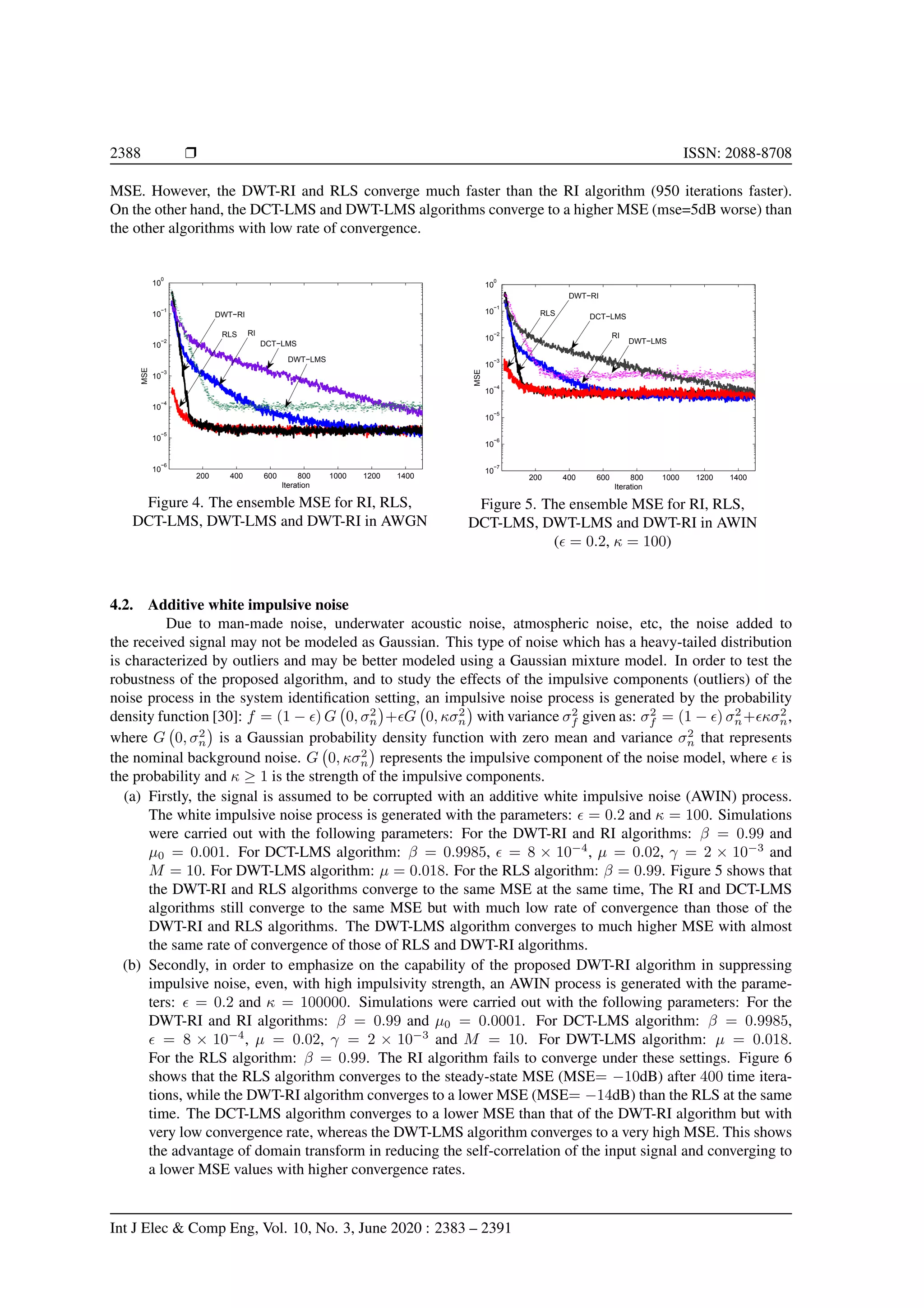 2388 Ì ISSN: 2088-8708 MSE. However, the DWT-RI and RLS converge much faster than the RI algorithm (950 iterations faster). On the other hand, the DCT-LMS and DWT-LMS algorithms converge to a higher MSE (mse=5dB worse) than the other algorithms with low rate of convergence. 200 400 600 800 1000 1200 1400 10 −6 10 −5 10 −4 10 −3 10 −2 10 −1 10 0 Iteration MSE DWT−RI RLS RI DCT−LMS DWT−LMS Figure 4. The ensemble MSE for RI, RLS, DCT-LMS, DWT-LMS and DWT-RI in AWGN 200 400 600 800 1000 1200 1400 10 −7 10 −6 10 −5 10 −4 10 −3 10 −2 10 −1 10 0 Iteration MSE RI DWT−LMS DWT−RI RLS DCT−LMS Figure 5. The ensemble MSE for RI, RLS, DCT-LMS, DWT-LMS and DWT-RI in AWIN ( = 0.2, κ = 100) 4.2. Additive white impulsive noise Due to man-made noise, underwater acoustic noise, atmospheric noise, etc, the noise added to the received signal may not be modeled as Gaussian. This type of noise which has a heavy-tailed distribution is characterized by outliers and may be better modeled using a Gaussian mixture model. In order to test the robustness of the proposed algorithm, and to study the effects of the impulsive components (outliers) of the noise process in the system identiﬁcation setting, an impulsive noise process is generated by the probability density function [30]: f = (1 − ) G 0, σ2 n + G 0, κσ2 n with variance σ2 f given as: σ2 f = (1 − ) σ2 n+ κσ2 n, where G 0, σ2 n is a Gaussian probability density function with zero mean and variance σ2 n that represents the nominal background noise. G 0, κσ2 n represents the impulsive component of the noise model, where is the probability and κ ≥ 1 is the strength of the impulsive components. (a) Firstly, the signal is assumed to be corrupted with an additive white impulsive noise (AWIN) process. The white impulsive noise process is generated with the parameters: = 0.2 and κ = 100. Simulations were carried out with the following parameters: For the DWT-RI and RI algorithms: β = 0.99 and µ0 = 0.001. For DCT-LMS algorithm: β = 0.9985, = 8 × 10−4 , µ = 0.02, γ = 2 × 10−3 and M = 10. For DWT-LMS algorithm: µ = 0.018. For the RLS algorithm: β = 0.99. Figure 5 shows that the DWT-RI and RLS algorithms converge to the same MSE at the same time, The RI and DCT-LMS algorithms still converge to the same MSE but with much low rate of convergence than those of the DWT-RI and RLS algorithms. The DWT-LMS algorithm converges to much higher MSE with almost the same rate of convergence of those of RLS and DWT-RI algorithms. (b) Secondly, in order to emphasize on the capability of the proposed DWT-RI algorithm in suppressing impulsive noise, even, with high impulsivity strength, an AWIN process is generated with the parame- ters: = 0.2 and κ = 100000. Simulations were carried out with the following parameters: For the DWT-RI and RI algorithms: β = 0.99 and µ0 = 0.0001. For DCT-LMS algorithm: β = 0.9985, = 8 × 10−4 , µ = 0.02, γ = 2 × 10−3 and M = 10. For DWT-LMS algorithm: µ = 0.018. For the RLS algorithm: β = 0.99. The RI algorithm fails to converge under these settings. Figure 6 shows that the RLS algorithm converges to the steady-state MSE (MSE= −10dB) after 400 time itera- tions, while the DWT-RI algorithm converges to a lower MSE (MSE= −14dB) than the RLS at the same time. The DCT-LMS algorithm converges to a lower MSE than that of the DWT-RI algorithm but with very low convergence rate, whereas the DWT-LMS algorithm converges to a very high MSE. This shows the advantage of domain transform in reducing the self-correlation of the input signal and converging to a lower MSE values with higher convergence rates. Int J Elec & Comp Eng, Vol. 10, No. 3, June 2020 : 2383 – 2391 