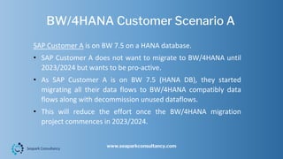 BW/4HANA Customer Scenario A
www.seaparkconsultancy.com
SAP Customer A is on BW 7.5 on a HANA database.
• SAP Customer A does not want to migrate to BW/4HANA until
2023/2024 but wants to be pro-active.
• As SAP Customer A is on BW 7.5 (HANA DB), they started
migrating all their data flows to BW/4HANA compatibly data
flows along with decommission unused dataflows.
• This will reduce the effort once the BW/4HANA migration
project commences in 2023/2024.
 