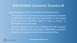 BW/4HANA Customer Scenario B
www.seaparkconsultancy.com
SAP Customer B is on BW 7.4 version on a HANA database.
• SAP Customer B can’t provide a business justification to migrate
to BW/4HANA by 2020 they first move to BW 7.5 which gives
them time until December 2024 to plan a somove to
BW/4HANA in a second phase.
• Once the upgrade to BW 7.5 is completed, this SAP Customer
will start migrating their data flows to BW/4HANA compatibly
data flows and decommissioning any unused data flows.
 