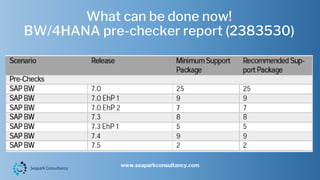 What can be done now!
BW/4HANA pre-checker report (2383530)
www.seaparkconsultancy.com
 