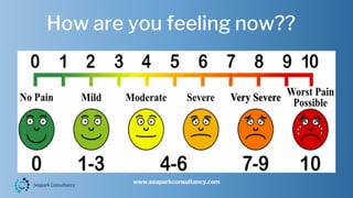 How are you feeling now??
www.seaparkconsultancy.com
 
